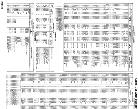 668 or 668 Series B ; Emerson Radio & (ID = 1920418) Television