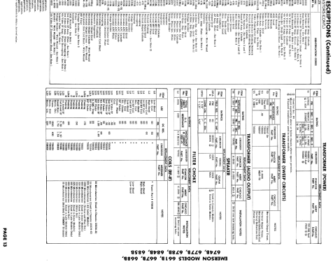 677 or 677 Series B ; Emerson Radio & (ID = 1920454) Television