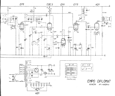 Diplomat ; EMPO, Severoceska (ID = 11254) Radio