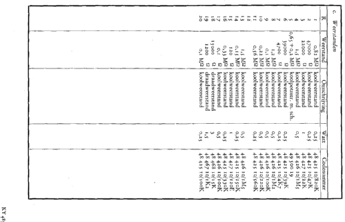 KY485; Erres, Van der Heem (ID = 715991) Radio