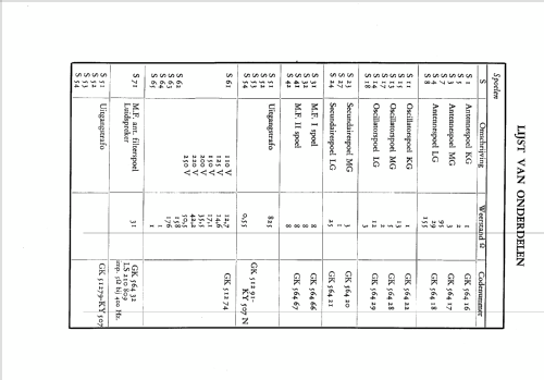 KY507; Erres, Van der Heem (ID = 336668) Radio