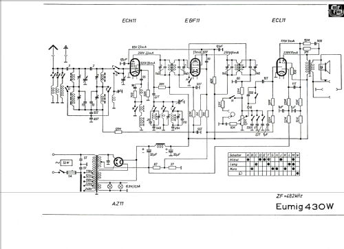 430WB; Eumig, Elektrizitäts (ID = 178833) Radio