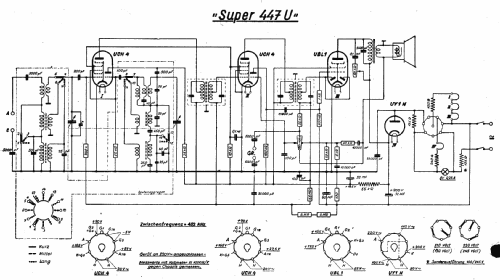 Gemeinschaftssuper 447U; Eumig, Elektrizitäts (ID = 9876) Radio