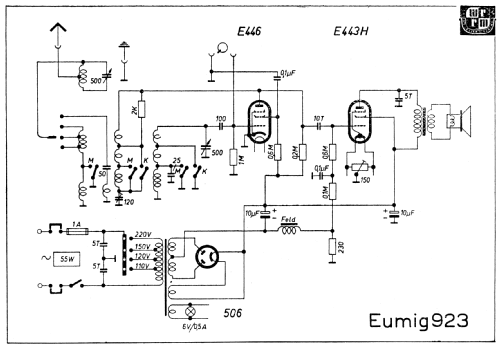 923; Eumig, Elektrizitäts (ID = 2262359) Radio