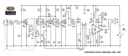 Radioorologio H20; Europhon; Milano (ID = 1193107) Radio