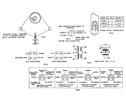 C/E 7pin mini valves; Ever Ready Co. GB (ID = 1375755) Radio