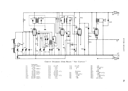 Sky Captain ; Ever Ready Co. GB (ID = 596712) Radio