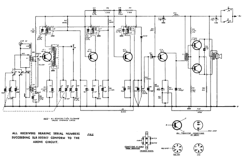 Sky Leader ; Ever Ready Co. GB (ID = 1376160) Radio