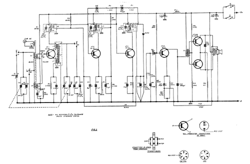 Sky Leader ; Ever Ready Co. GB (ID = 1376161) Radio