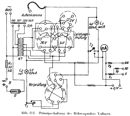 Vollnetz 36D; Excelsiorwerk; (ID = 452012) Equipment