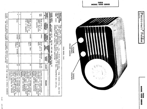 1000 Bullet ; Fada Radio & (ID = 456930) Radio