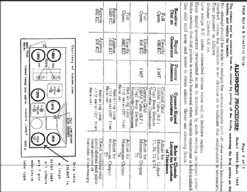 1000 Bullet ; Fada Radio & (ID = 1663292) Radio