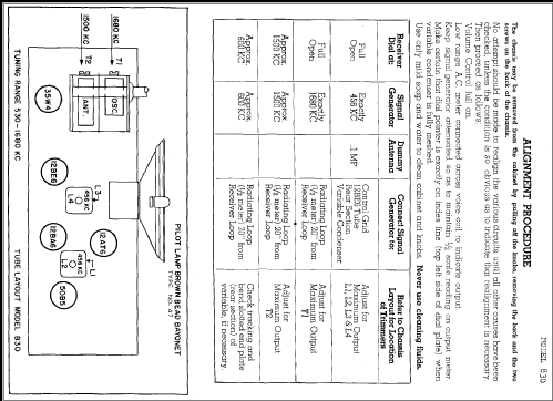 830W 'Fada-Scope' ; Fada Radio & (ID = 1665227) Radio