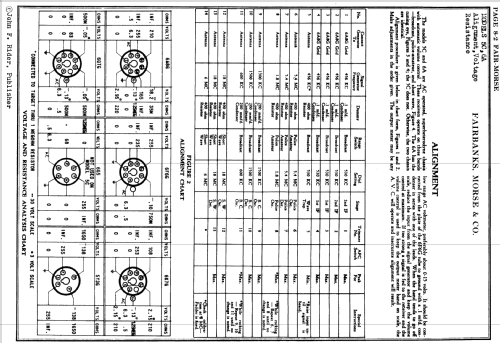 6AC-7 Ch= 6A; Fairbanks, Morse & (ID = 1827852) Radio