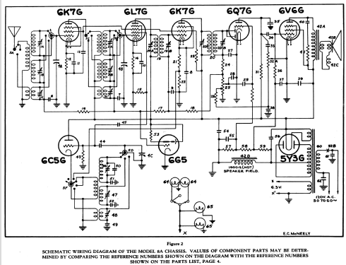 8A ; Fairbanks, Morse & (ID = 1113195) Radio