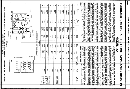 8A ; Fairbanks, Morse & (ID = 1826403) Radio