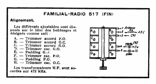 517; Familial Radio, G. (ID = 1464540) Radio