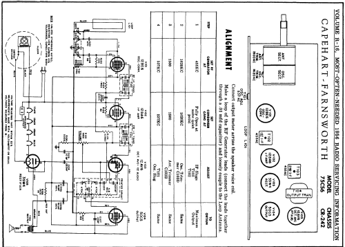 75C56 Ch=CR-242; Farnsworth (ID = 123562) Radio