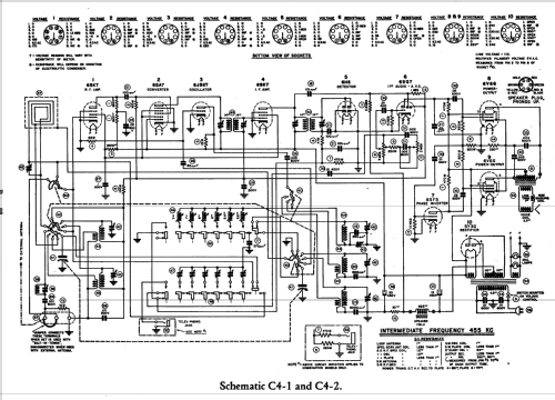 AK-95 Ch= C4-2, changer S30; Farnsworth (ID = 184150) Radio