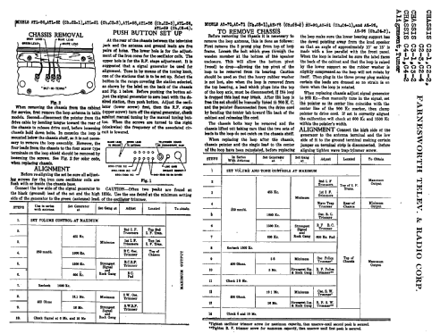 AKL-59 Ch= C2-4; Farnsworth (ID = 346674) Radio
