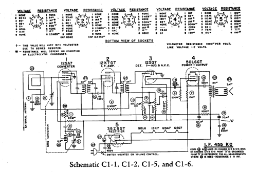 ATL-10 Ch= C1-1; Farnsworth (ID = 183459) Radio