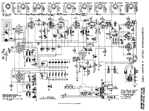 BK-108 changer P2; Farnsworth (ID = 337162) Radio