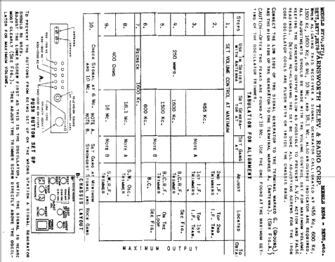 BK-88 changer P2; Farnsworth (ID = 339196) Radio