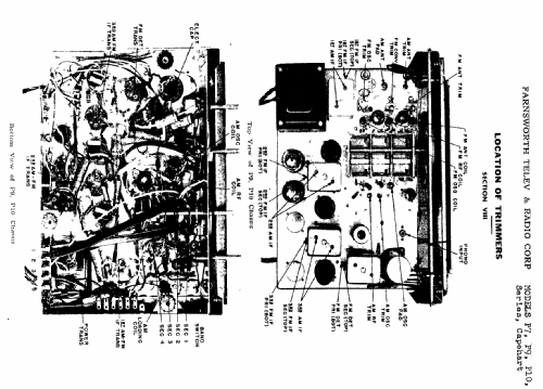 Capehart 1002-F Ch= P8, changer P71; Farnsworth (ID = 352287) Radio