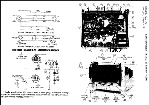 Capehart 21P4 Chippendale ; Farnsworth (ID = 283781) Radio