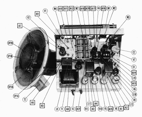 Capehart 21P4 Chippendale ; Farnsworth (ID = 464545) Radio