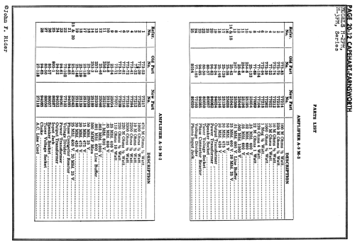 Capehart-Panamuse Chippendale 21M2FM Ch= M-2-FM and A-10; Farnsworth (ID = 1288629) Radio