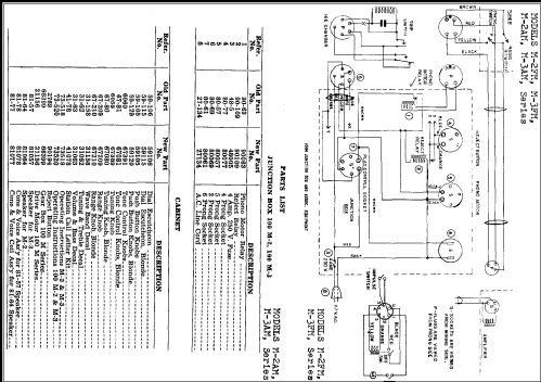 Capehart-Panamuse Chippendale 21M3FM Ch= M3FM and A-9; Farnsworth (ID = 1288667) Radio