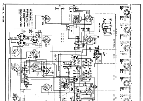 Capehart-Panamuse Georgian 13M2FM Ch= M-2-FM and A-10; Farnsworth (ID = 1288673) Radio