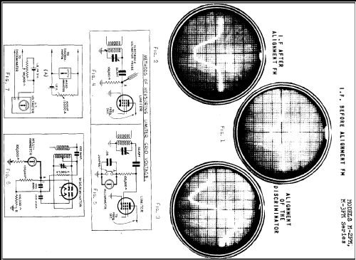 Capehart-Panamuse Georgian 13M2FM Ch= M-2-FM and A-10; Farnsworth (ID = 1288680) Radio