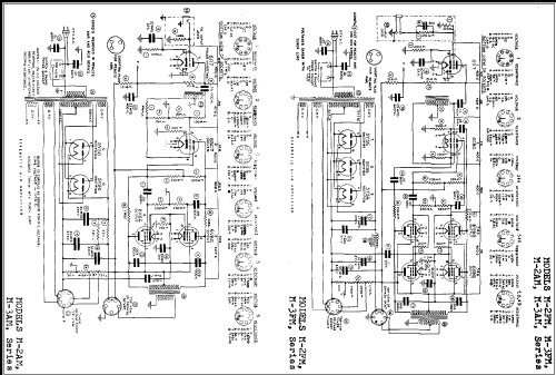 Capehart-Panamuse Hepplewhite 14M3FM Ch= M3FM and A-9; Farnsworth (ID = 1288689) Radio