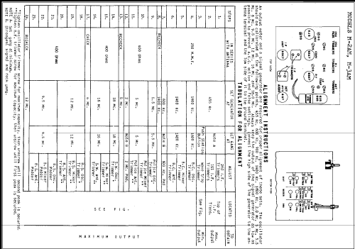 Capehart-Panamuse Sheraton 19M3AM Ch= M3AM and A-9; Farnsworth (ID = 1288775) Radio