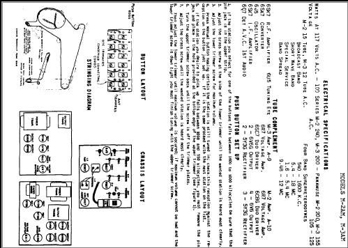 Capehart-Panamuse Sheraton Upright 22M2AM Ch= M2AM = A-10; Farnsworth (ID = 1288779) Radio