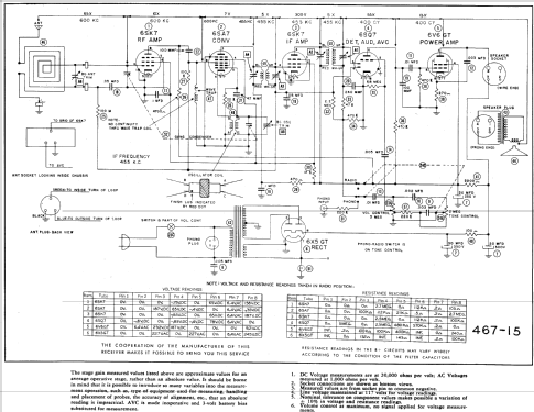 EK-264 Ch= C-153; Farnsworth (ID = 566225) Radio