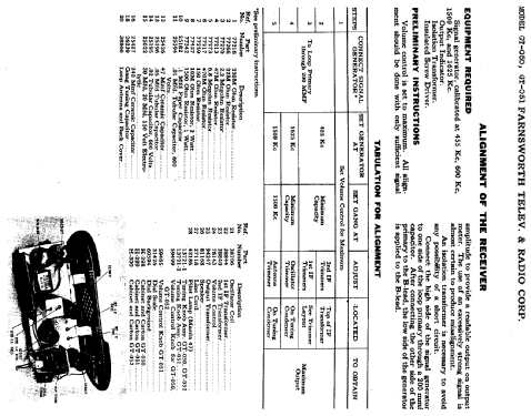 GT-051 ; Farnsworth (ID = 348595) Radio