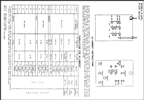 412M-3FM Modern ; Farnsworth (ID = 263184) Radio