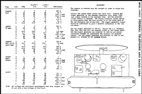 1024TB ; Federal Radio Corp. (ID = 381779) Radio