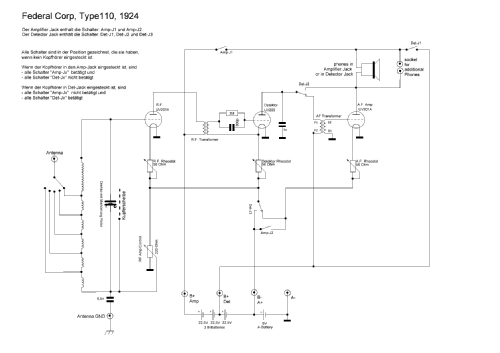 110 ; Federal Radio Corp. (ID = 2781526) Radio