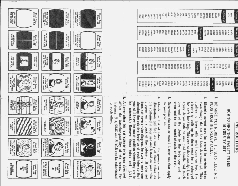 Radio-TV Tube Tester T-110; Fedtro Inc.; Long (ID = 1777879) Equipment