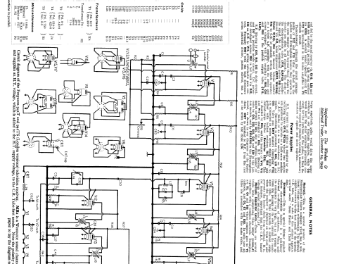 941T; Ferguson Brand, (ID = 2279604) Television