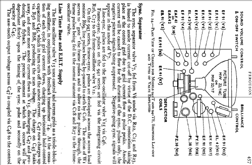 941T; Ferguson Brand, (ID = 495632) Television