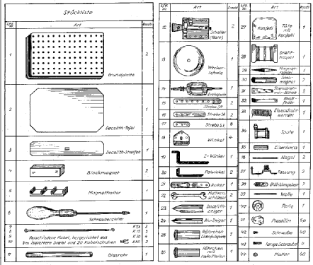 Elektro-Baukasten Der kleine Elektroingenieur ; Fernmeldeamt Leipzig (ID = 314546) Kit