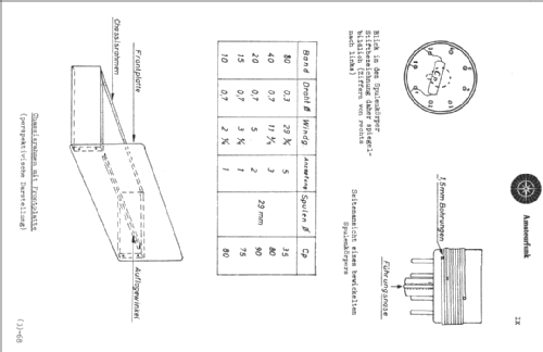 0V2 Modell IV ; Fernschule, Institut (ID = 337856) teaching