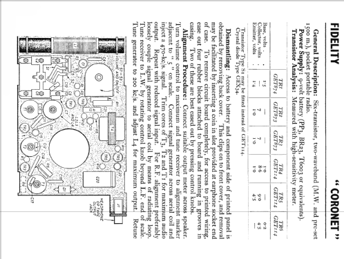 Coronet ; Fidelity Radio Co. (ID = 547165) Radio