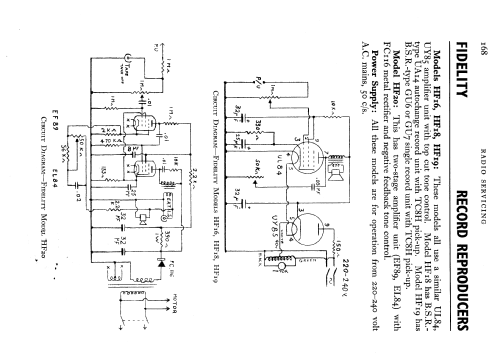 HF20; Fidelity Radio Co. (ID = 721163) R-Player