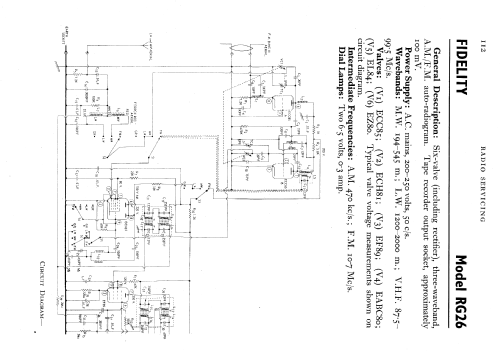 RG26; Fidelity Radio Co. (ID = 597159) Radio